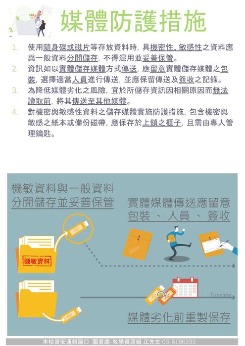 媒體防務措施圖片